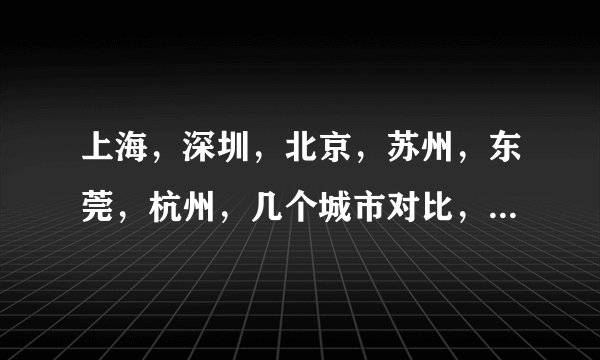 上海,深圳,北京,苏州,东莞,杭州,几个城市对比,我眼中的这几个城市。