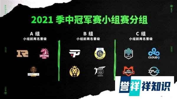 英雄联盟2021季中赛入围名单已出炉,宝典活动免费送皮肤!