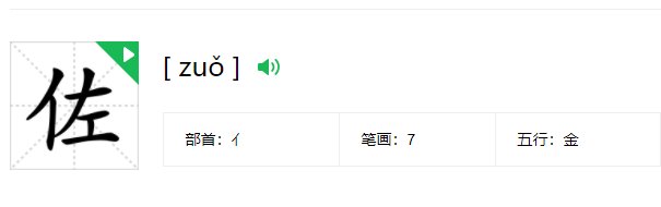 佐字五行属什么