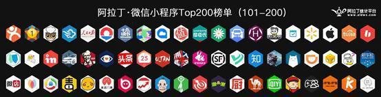 阿拉丁指数：小程序TOP200排行榜和小程序七大趋势预测