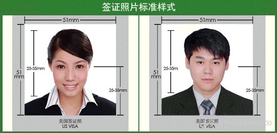 美国签证照片尺寸要求