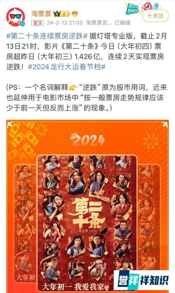 票房连续逆跌！最高检连发2篇影评，罗翔也发声了