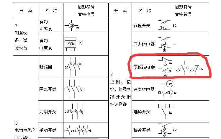 液位继电器电器符号是什么啊？