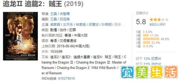 王晶的《追龙2》，及格线都没上，古天乐演技堪忧