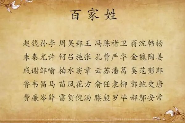 中国百家姓排名表