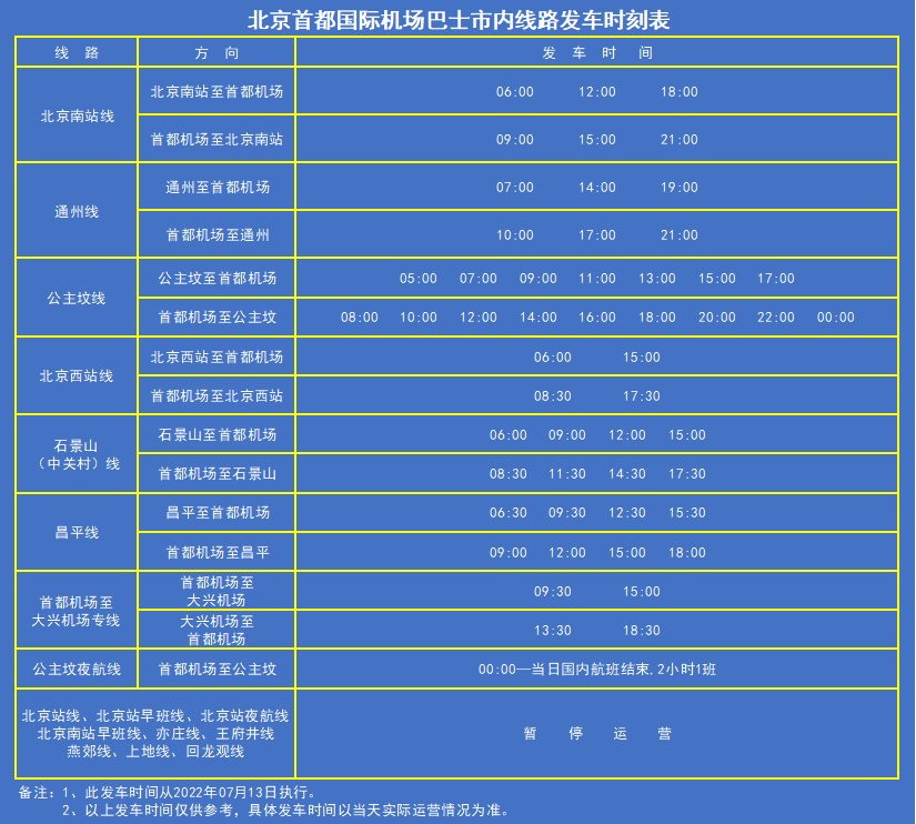 北京机场到大兴机场大巴时刻表