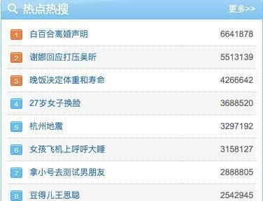 ”白百何“还未回应，为何“白百合离婚声明“却已成热点？
