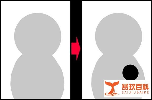 意识到绘画上色中配色的对比度！