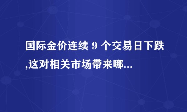 国际金价连续 9 个交易日下跌,这对相关市场带来哪些影响?