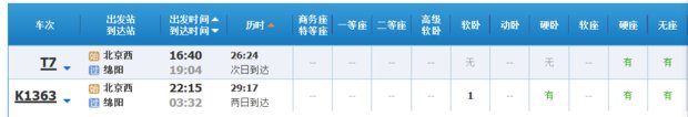 我想在网上买火车票怎么操作