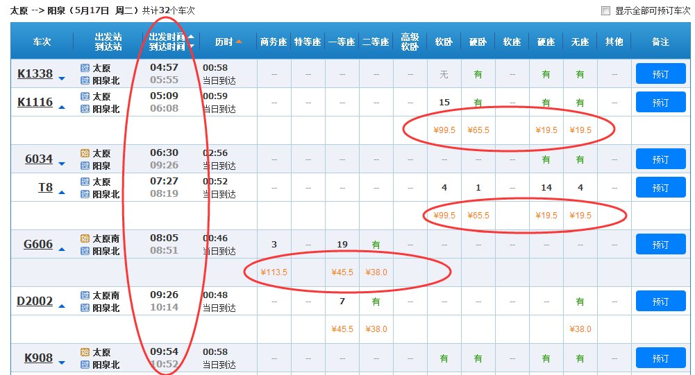 太原到昔阳都是几点有火车票价多少