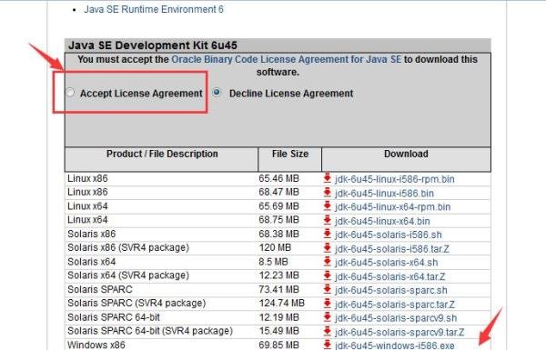 JDK1.6官网下载与安装、部署