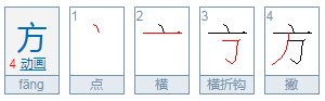 方字的笔顺怎么写？