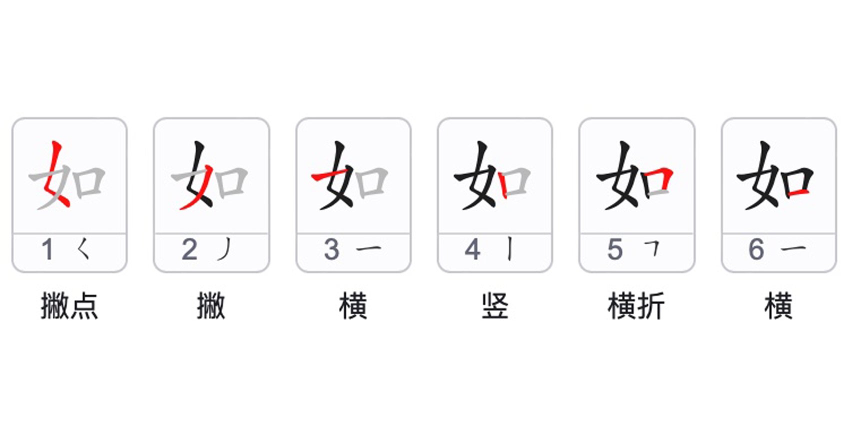 如字怎么读