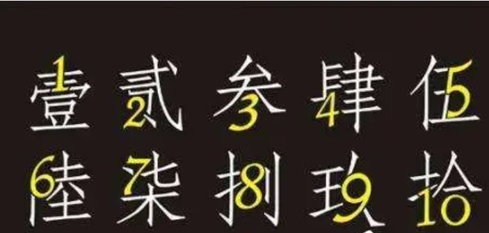大写1234567怎么写？
