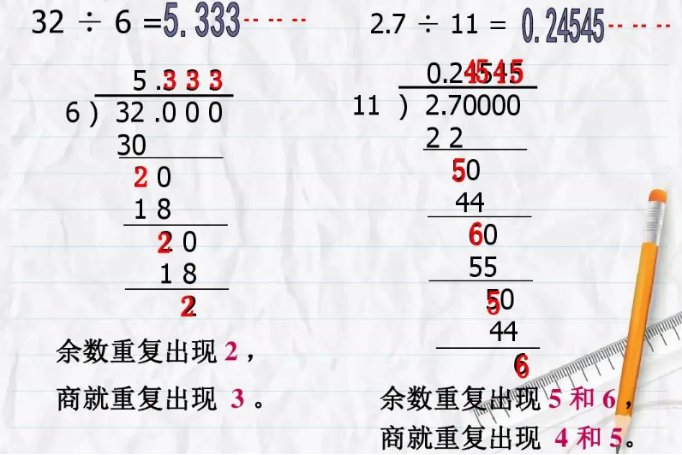 循环小数怎么化成分数