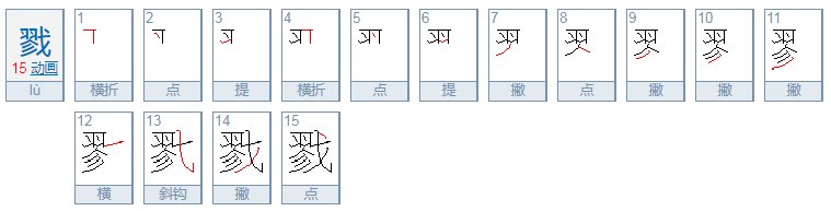 意思都是一样的，戮和勠到底哪个字才是正确的