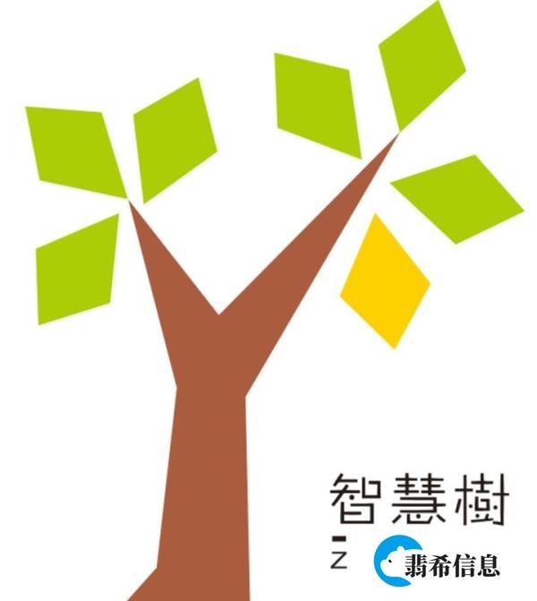 犹太人的经商之道