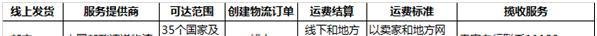 E邮宝操作手册