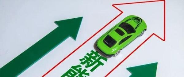 如果油价上涨到每升10元，会发生哪些大变化？