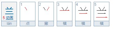 “兰”的偏旁是什么？