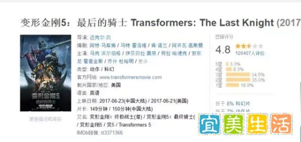 2017年十大烂片：《长城》意外落选，《变5》无悬念登顶