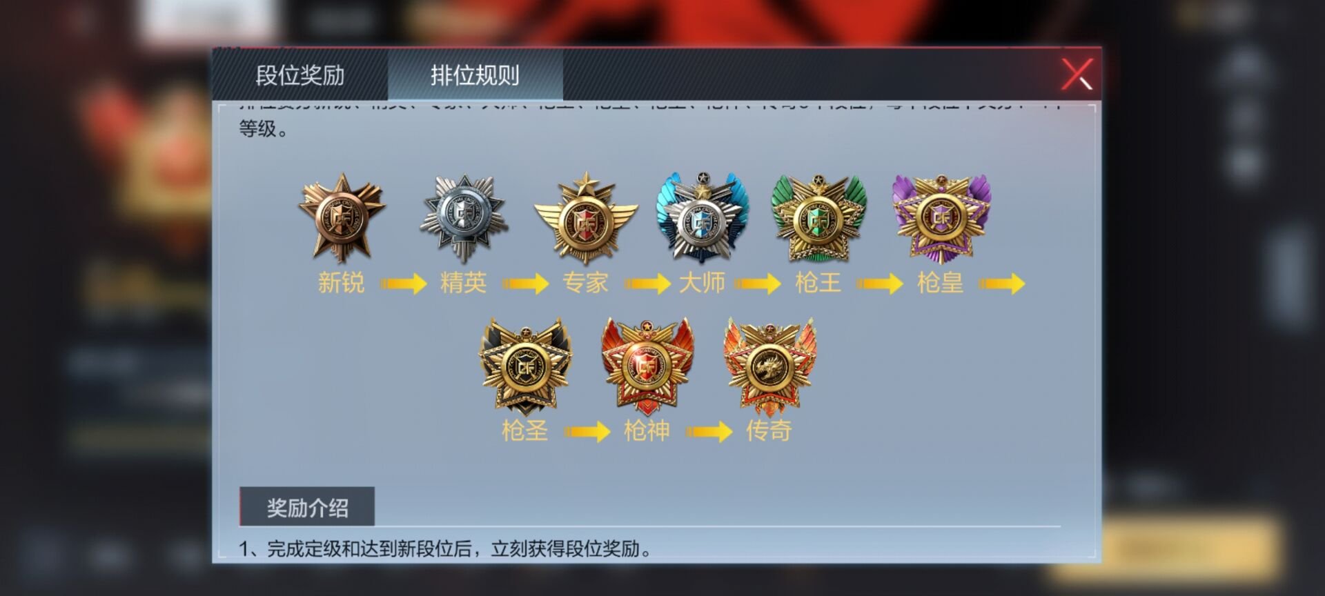 穿越火线：枪战王者 cf手游枪神要多少分？