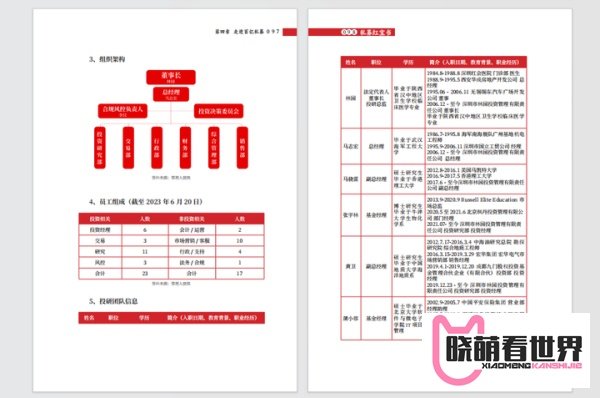2023中国十大私募基金公司排名！顶级私募排行榜！