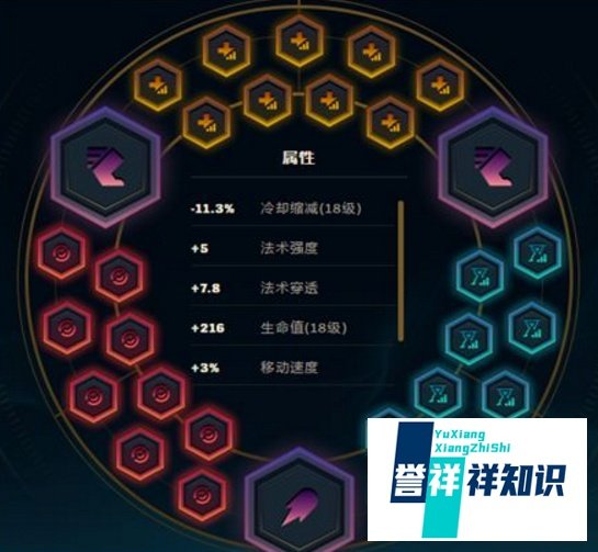 LOL吸血鬼针对坦克套路流，黑科技废掉坦克！