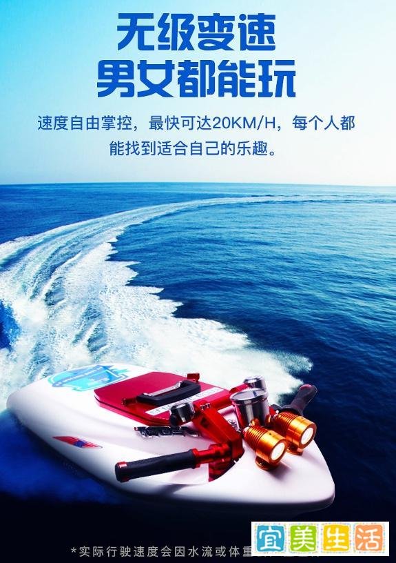 买一艘迷你版的私人游艇需要多少钱？你一定想不到