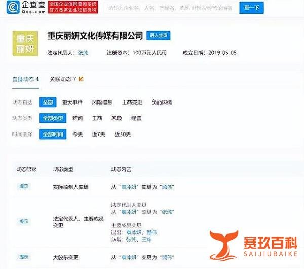 女演员袁冰妍公司偷漏税被罚97万，袁冰妍方道歉：深刻反省