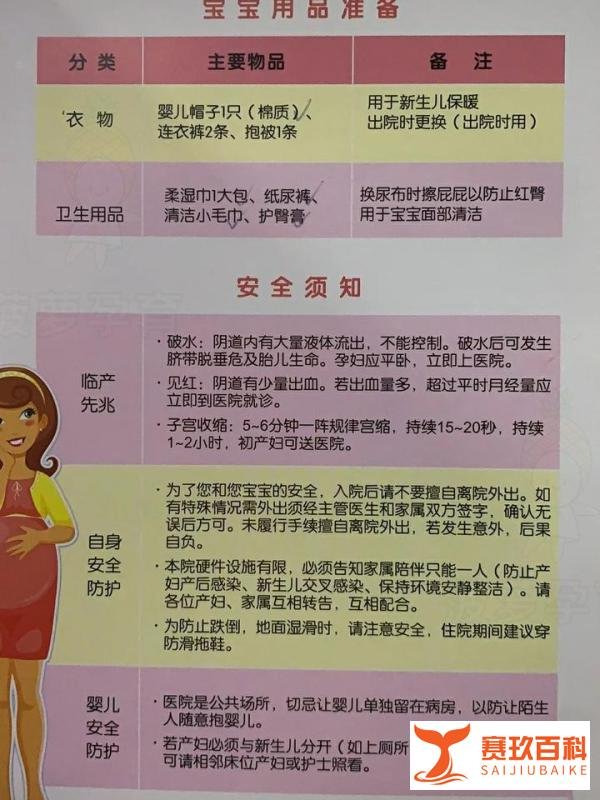上海闵行区妇幼保健院建大卡攻略,附待产包清单