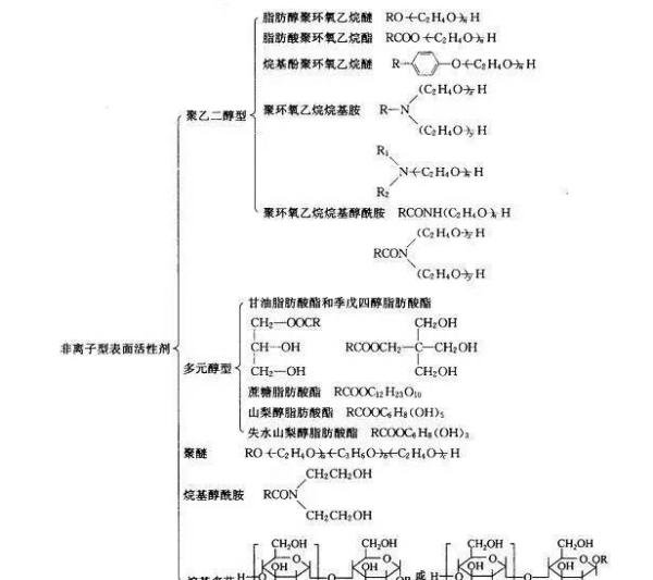 「生僻字合集」三小为尛,这个字怎么读,有什么含义?你知道尛尛的意思吗?