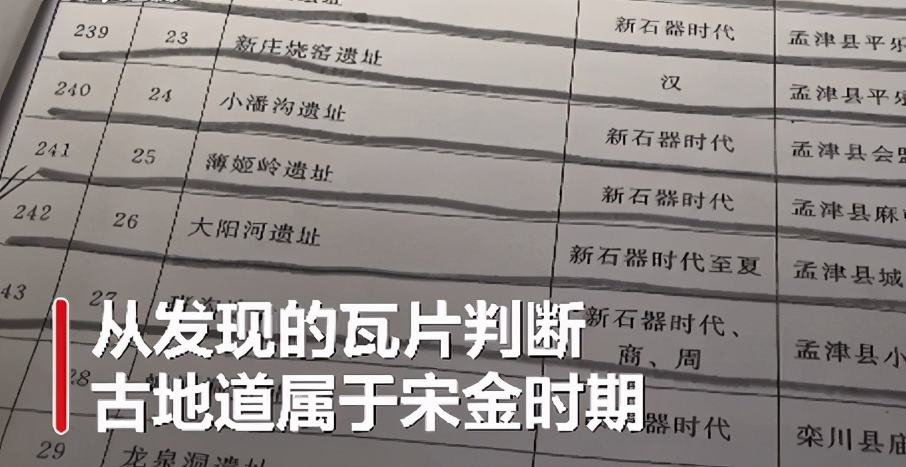 专家鉴定老人家中挖通的是宋代古地道，里面都存放着哪些东西？