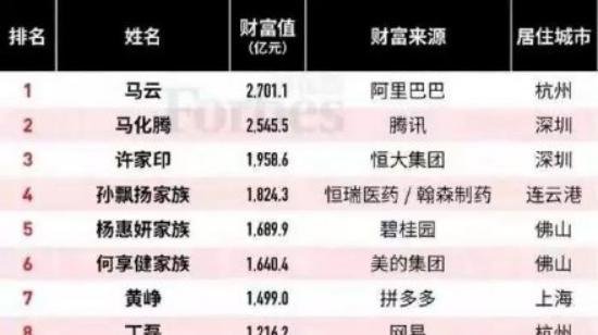 月薪2万招聘博士养猪，这种技术活一般人真干不了！
