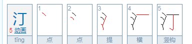 汀怎么读ding？