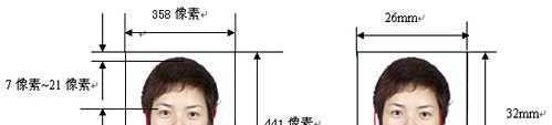 二代身份证照片的标准要求