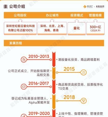 2025年中国十大顶级私募公司排名_私募基金公司最新排名一览