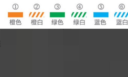 可视对讲网线水晶头接法