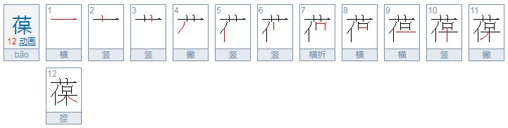 “保”和“葆”有什么本质上的区别？