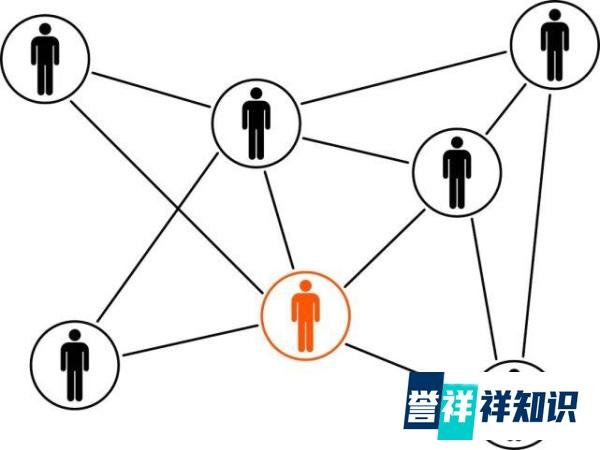 米聊黯然离场,比微信早40天没抢占先机,告诉创业者一个道理