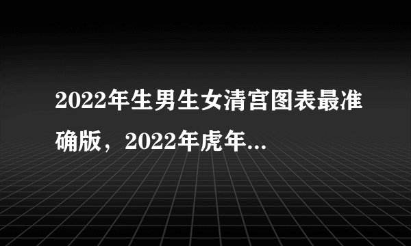 2022年生男生女清宫图表最准确版，2022年虎年生男生女清宫表