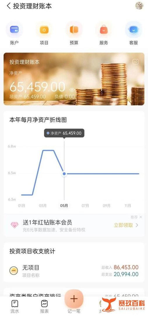 4月人民币存款减少1.2万亿，大家的钱都去哪了？