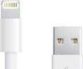 iphone4的入门使用教程