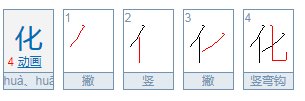 生僻字,外面一个乙字,乙字里面有个化字,这个字念什么,怎么打