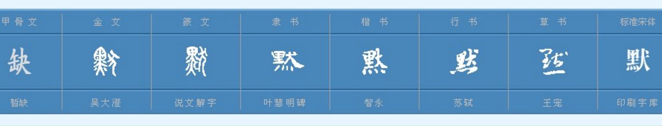 默是什么意思?