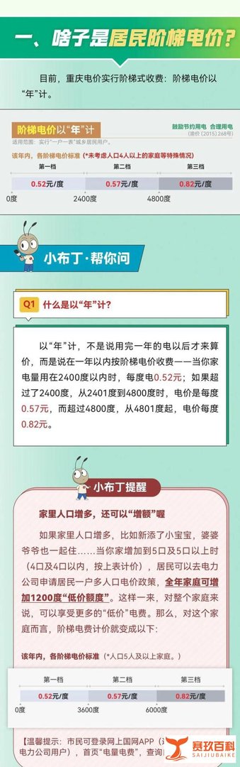 ＠重庆人，怎样用电更节省？读懂6月1日以后的分时电价