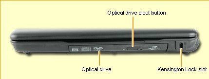 惠普compaq511 的那些接口有什么作用