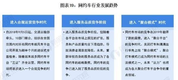 网约车司机，枪口对准高德打车自营为主的滴滴同样接入了“如祺出行”“享道出行”等第三方效劳商。