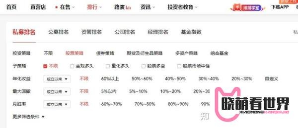 2023中国十大私募基金公司排名!顶级私募排行榜!